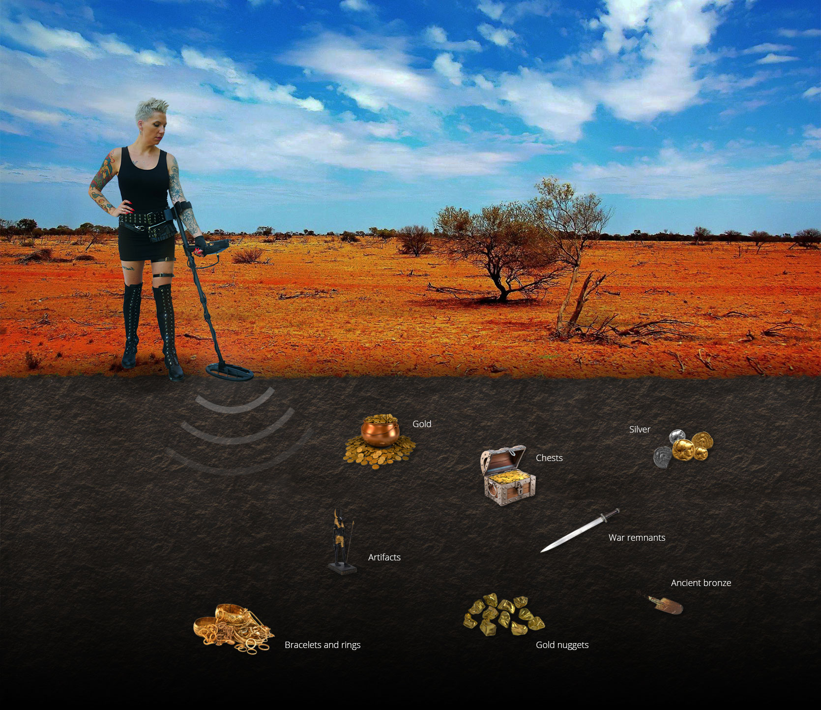 斯洛文尼亞實(shí)時(shí)智能檢測成像黃金獵人手機3D成像形地下金屬探測器