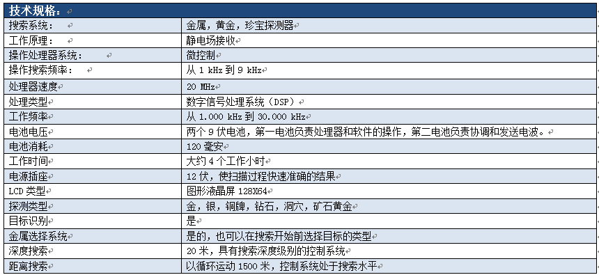 技術(shù)參數.png 技術(shù)參數.png