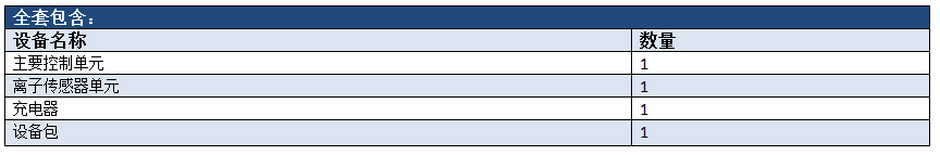 配置.png 配置.png