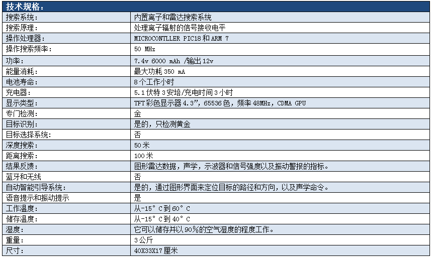 規格技術(shù).png 規格技術(shù).png
