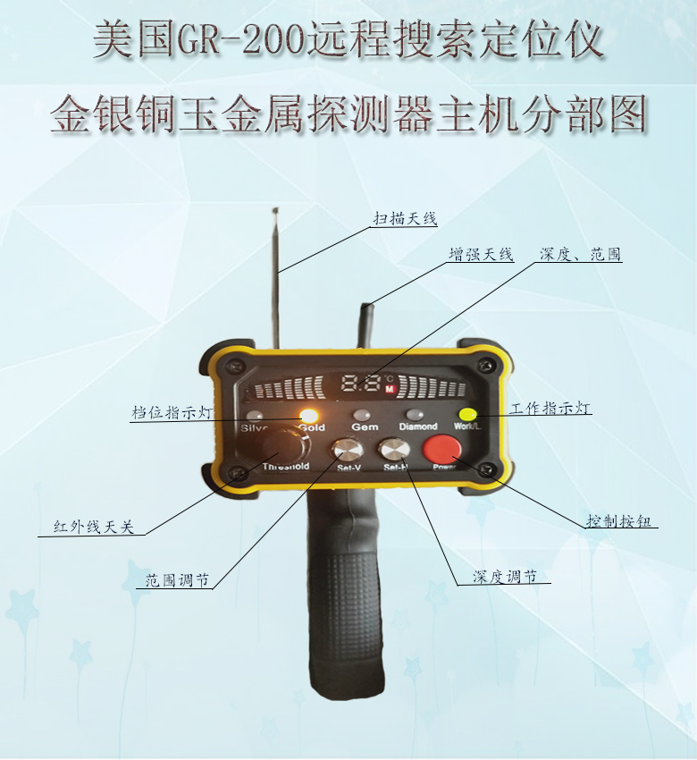 1576654048150654.jpg 主機正面分析圖.jpg